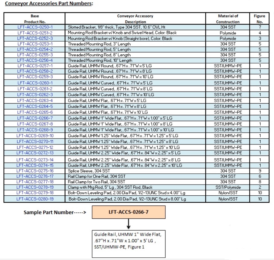 Product Image-Conv Accessories Image 2