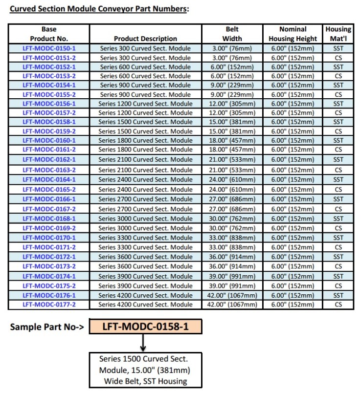 Product Image-Conv Curved Section Module Image 1