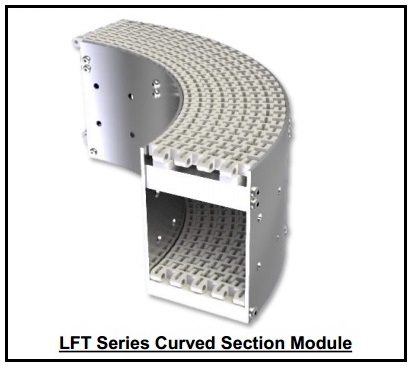 Product Image-Conv Curved Section Module Image 2