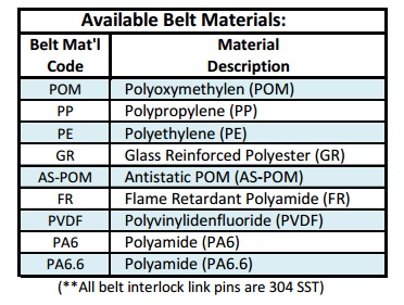 Product Image-Conv Curved Section Module Image 3