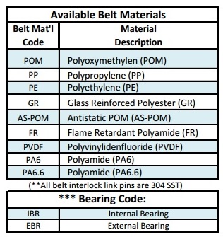 Product Image-Conv Drive Module Image 3