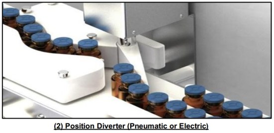 Product Image-Diverters Image 2A