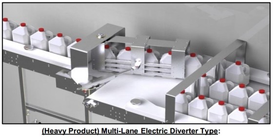 Product Image-Diverters Image 2D