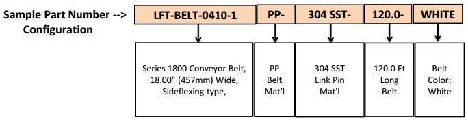 Product Image-Conv Belts Image 1C