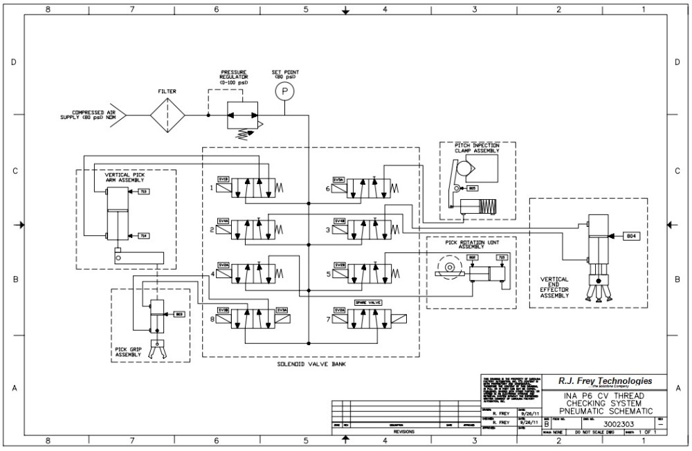 CFA-Thread Inspection System-Pneumatic